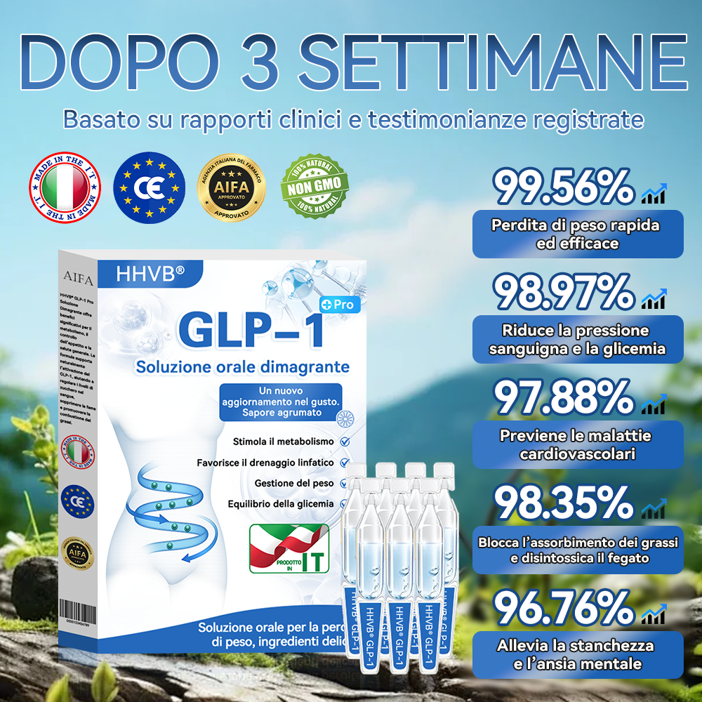 𝐇𝐇𝐕𝐁® 𝐆𝐋𝐏-𝟏 𝐏𝐫𝐨 𝐒𝐨𝐥𝐮𝐳𝐢𝐨𝐧𝐞 𝐎𝐫𝐚𝐥𝐞 𝐃𝐢𝐦𝐚𝐠𝐫𝐚𝐧𝐭𝐞 🏆 𝐔𝐧𝐚 𝐃𝐨𝐬𝐞 𝐚𝐥 𝐆𝐢𝐨𝐫𝐧𝐨 — 𝐑𝐢𝐬𝐮𝐥𝐭𝐚𝐭𝐢 𝐆𝐢à 𝐢𝐧 𝐒𝐨𝐥𝐢 𝟕 𝐆𝐢𝐨𝐫𝐧𝐢 🔥