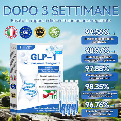 𝐇𝐇𝐕𝐁® 𝐆𝐋𝐏-𝟏 𝐏𝐫𝐨 𝐒𝐨𝐥𝐮𝐳𝐢𝐨𝐧𝐞 𝐎𝐫𝐚𝐥𝐞 𝐃𝐢𝐦𝐚𝐠𝐫𝐚𝐧𝐭𝐞 🏆 𝐔𝐧𝐚 𝐃𝐨𝐬𝐞 𝐚𝐥 𝐆𝐢𝐨𝐫𝐧𝐨 — 𝐑𝐢𝐬𝐮𝐥𝐭𝐚𝐭𝐢 𝐆𝐢à 𝐢𝐧 𝐒𝐨𝐥𝐢 𝟕 𝐆𝐢𝐨𝐫𝐧𝐢 🔥
