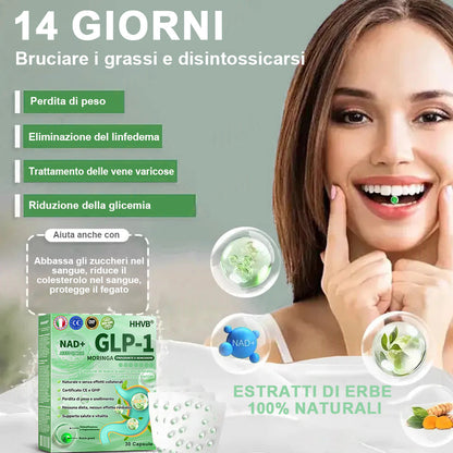 𝗛𝗛𝗩𝗕® 𝗚𝗟𝗣-𝟭 𝗣𝗲𝗿𝗹𝗲 𝗟𝗶𝗾𝘂𝗶𝗱𝗲 𝗮𝗹𝗹’𝗘𝘀𝘀𝗲𝗻𝘇𝗮 𝗨𝗹𝘁𝗿𝗮-𝗖𝗼𝗻𝗰𝗲𝗻𝘁𝗿𝗮𝘁𝗮 𝗽𝗲𝗿 𝗗𝗶𝗺𝗮𝗴𝗿𝗶𝗺𝗲𝗻𝘁𝗼 𝗲 𝗦𝗮𝗹𝘂𝘁𝗲