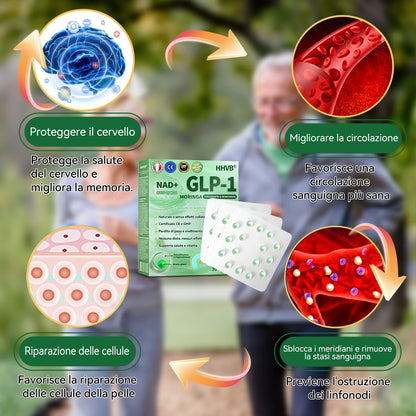 𝗛𝗛𝗩𝗕® 𝗚𝗟𝗣-𝟭 𝗣𝗲𝗿𝗹𝗲 𝗟𝗶𝗾𝘂𝗶𝗱𝗲 𝗮𝗹𝗹’𝗘𝘀𝘀𝗲𝗻𝘇𝗮 𝗨𝗹𝘁𝗿𝗮-𝗖𝗼𝗻𝗰𝗲𝗻𝘁𝗿𝗮𝘁𝗮 𝗽𝗲𝗿 𝗗𝗶𝗺𝗮𝗴𝗿𝗶𝗺𝗲𝗻𝘁𝗼 𝗲 𝗦𝗮𝗹𝘂𝘁𝗲